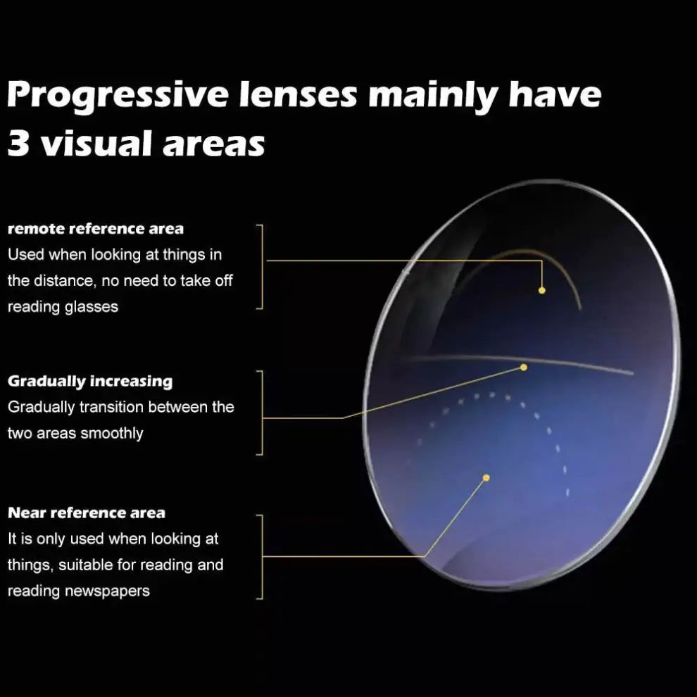Voezra™ Auto-Focus Reading Glasses – One Pair Adjusts to Your Prescription Needs for Reading, Screens & Everyday Use