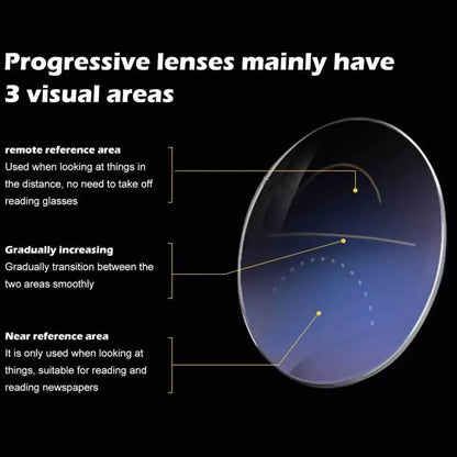 Voezra™ Auto-Focus Reading Glasses – One Pair Adjusts to Your Prescription Needs for Reading, Screens & Everyday Use