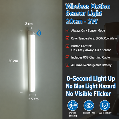 LED Motion Sensor Light, Magnetic Rechargeable Cabinet Light for Liquor Cabinets & Closets
