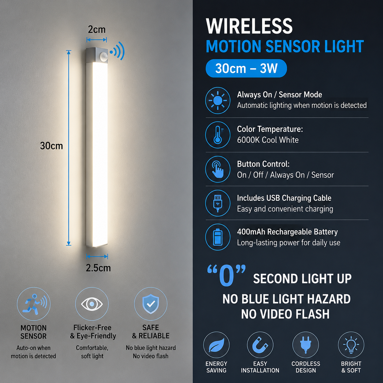 LED Motion Sensor Light, Magnetic Rechargeable Cabinet Light for Liquor Cabinets & Closets