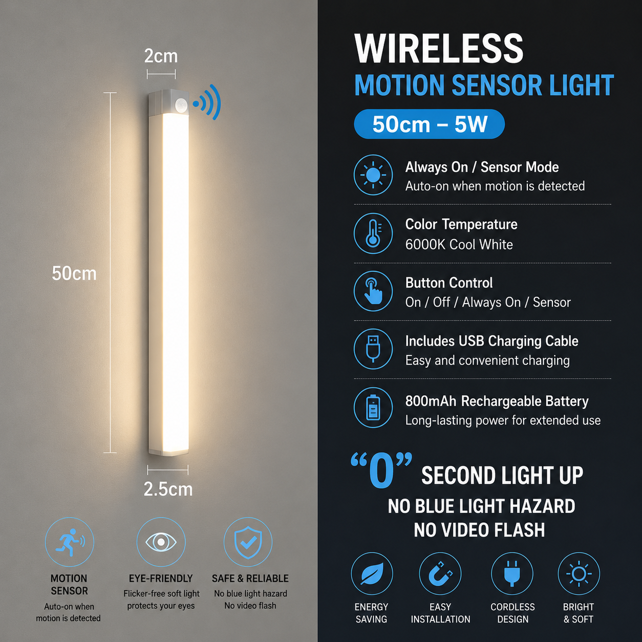 LED Motion Sensor Light, Magnetic Rechargeable Cabinet Light for Liquor Cabinets & Closets
