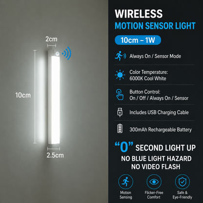LED Motion Sensor Light, Magnetic Rechargeable Cabinet Light for Liquor Cabinets & Closets