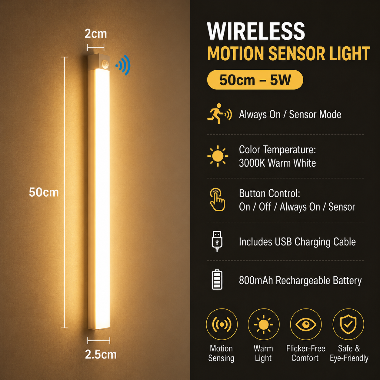 LED Motion Sensor Light, Magnetic Rechargeable Cabinet Light for Liquor Cabinets & Closets