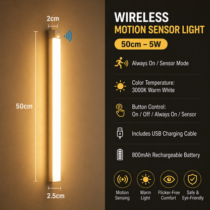 LED Motion Sensor Light, Magnetic Rechargeable Cabinet Light for Liquor Cabinets & Closets