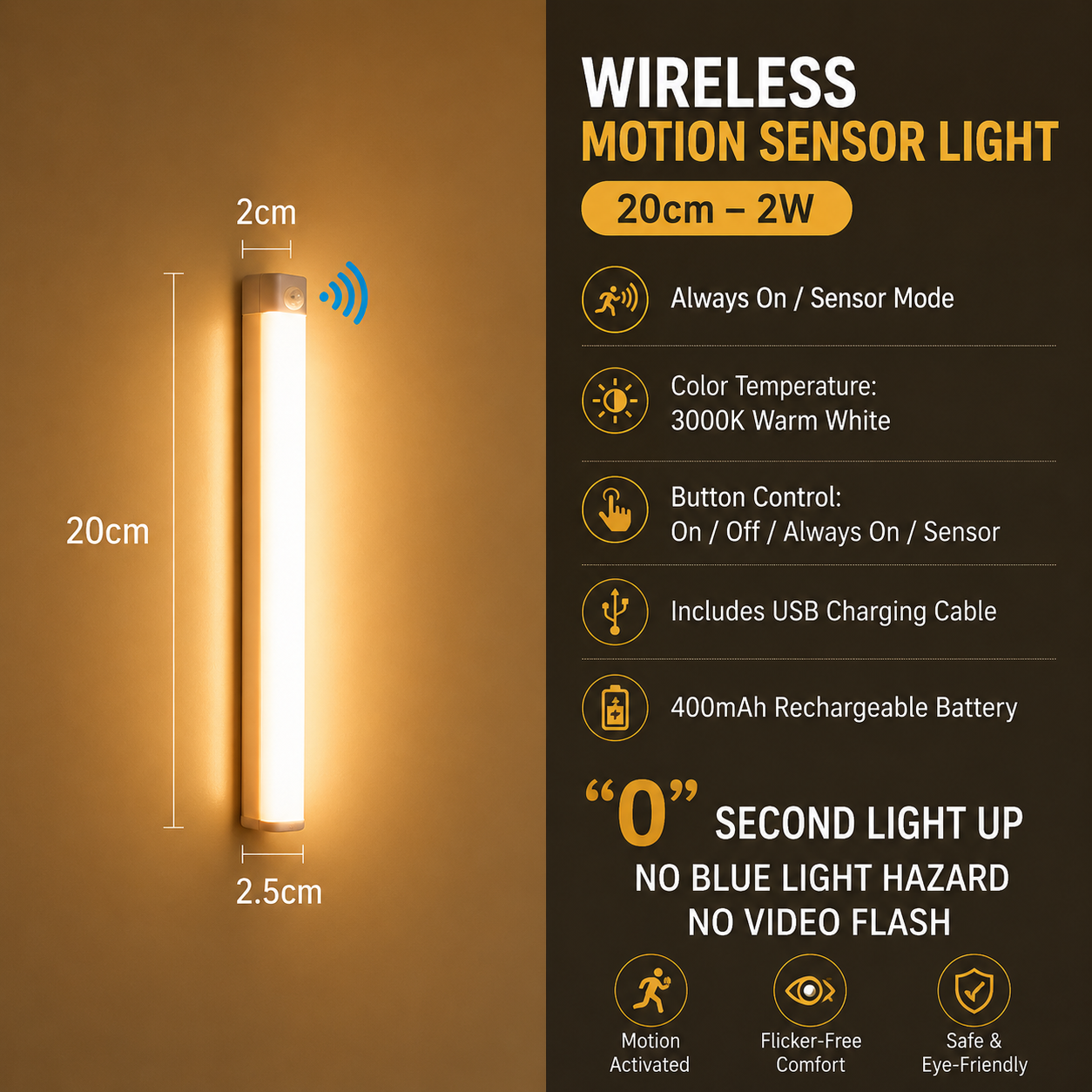 LED Motion Sensor Light, Magnetic Rechargeable Cabinet Light for Liquor Cabinets & Closets