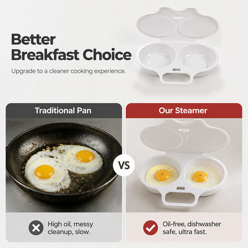 Voezra Microwave Egg Steamer - Perfect Eggs in 2 Mins